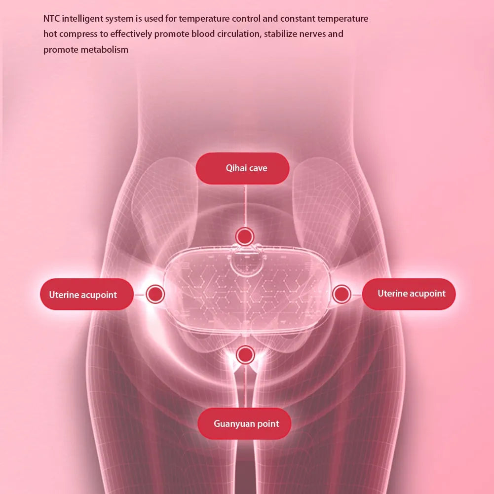 Smart Menstrual Heating Pad