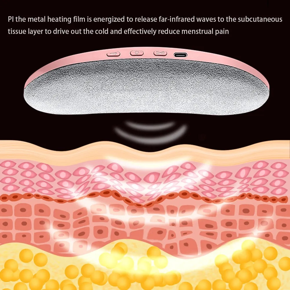 Smart Menstrual Heating Pad